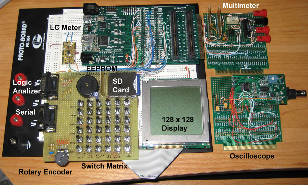 COMA Prototype COMA Prototype